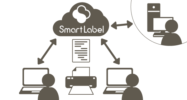 ラベル印刷やデータ共有が簡単に行えます